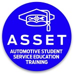 Program ASSET